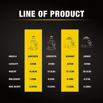 YELLOW JACKET 20 Ton Low Profile Bottle Jack, Welded Hydraulic Stubby Jack(40,000 LBs) - size: 20 Ton