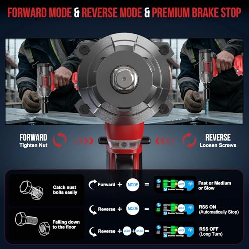 Cordless Impact Wrench 1/2" 21V High Torque Brushless Power Impact Gun 1107Ft-lbs (1500Nm) with 2x4.0Ah Batteries & 6 Sockets & Fast Charger & Case for Car & Truck & RV & Heavy Duty Use