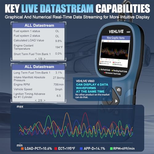 V860 Scanner for Car and Trucks,OBD2 Diagnostic Tools and Code Reader for Engine Check,Battery Test, O2 Sensor and EVAP Leak for Annual Check Readiness,Printable Export,Vehicle After 1996