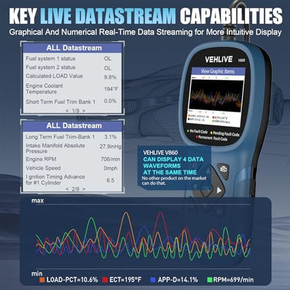 V860 Scanner for Car and Trucks,OBD2 Diagnostic Tools and Code Reader for Engine Check,Battery Test, O2 Sensor and EVAP Leak for Annual Check Readiness,Printable Export,Vehicle After 1996