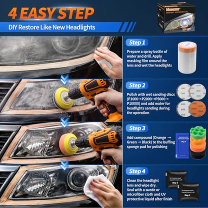VIBRATITE 37PCS Headlight Restoration Kit, 3" Drill Sanding & Polishing Kit | Removes Cloudy Headlights, Oxidation, Yellowing and Minor Scratches, Restorer to Like-New Condition - size: 37 PCS