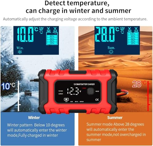 12V 6-Amp Battery Charger, Smart Trickle Charger Maintainer, Battery Repair | Battery Desulfator, Temperature Compensation, Multi-protection for Car Truck Motorcycle Lawn Mower Marine Lead Acid Batteries
