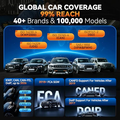 MUCAR 892BT AI Bi-Directional OBD2 Scanner, Full System OBD2 Scanner Diagnostic Tool,35 Services,ECU Coding,FCA Autoauth,CANFD&DOIP,for Car Owners, DIYer, Technicians, Inspectors, Trainees and Others