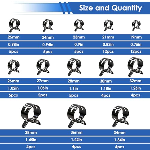 smseace 75Pcs Spring Band Hose Clamp 19 21 23 24 25 26 27 28 30 32 34 36 38mm Constant Tension Hose Clamp With Plier used for Fuel Line，Vacuum Hose，Air Hose Spring Hose Clamp Kit - size: 19-38mm 75pcs