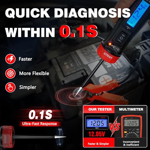 AWBLIN Power Circuit Probe Tester, 5-60V DC Digital Automotive Test Light with Voltmeter, Auto Voltage Current Relay Resistance Short Detection, Trailer Fuse Tester, Car Electrical Diagnostic Tool