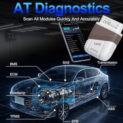 Bluetooth OBD2 Scanner, 4 System Car Diagnostic Tool with AI Fault Code Analysis, Engine ABS SRS Transmission Code Reader, Live Data Stream, VIN Auto Recognition, Full OBDII Functions with Free App