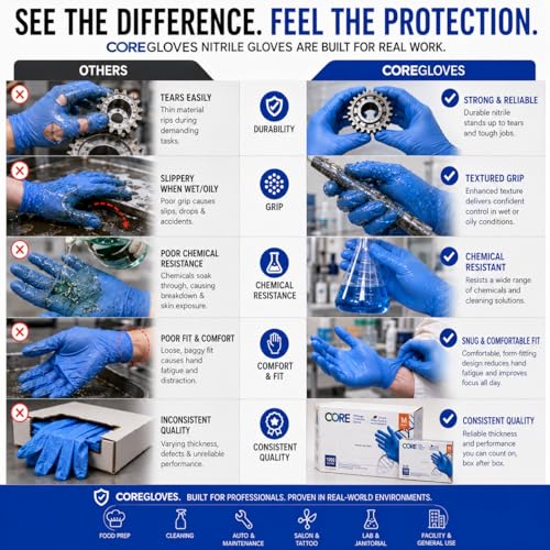 CoreGloves Gloves Disposable Latex Free Powder Free, Nitrile Gloves, Work, Food grade, Cleaning, Mechanic, Tattoo, Lab, auto - size: Large, style: Heavy Duty 6 Mil • 1000 Gloves