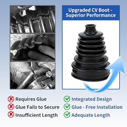 2PCS CV Axle Boot Repair Kit with Expander Tool and Clamps, Split CV Boot Repair Kit for 20-25mm Shafts to Protect Universal CV Joints, fits Select Joint for 2.41" 2.81" 3.43" Calibers