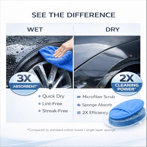 9PCS Pro Wheel Tire Cleaning Kit Replaceable Flat Scratch-Free Rim Brush | Dual-Bristle & Boar Hair,Dual-Material Pad Lint-Free Towel,Multi-Vehicle Pro Detailing Gift Kit - size: 9 PCS