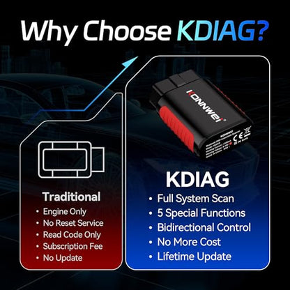 KONNWEI OBD2 Scanner Bluetooth - Full System Diagnostic Tool w/Bi-Directional Control, Oil/EPB/DPF/BMS Reset、TPMS Read for 40+ Vehicles, No Subscription, Lifetime iOS Android App, Storage Box Included