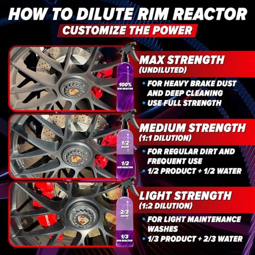 Carfidant Rim Reactor Wheel & Rim Cleaner Spray – Removes Brake Dust & Grime - Thick Gel, Dilutable - pH Neutral, Non-Acidic Tire Cleaner - Safe for Chrome, Black, Painted & Alloy Wheels - 16 fl oz - size: 16 Fl Oz (Pack of 1)