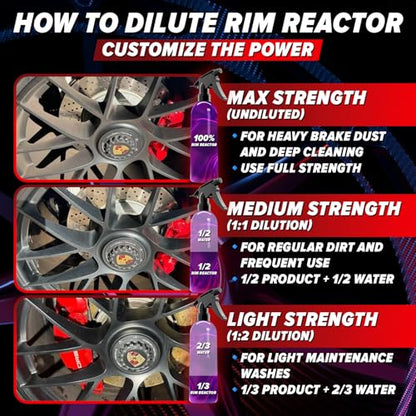 Carfidant Rim Reactor Wheel & Rim Cleaner Spray – Removes Brake Dust & Grime - Thick Gel, Dilutable - pH Neutral, Non-Acidic Tire Cleaner - Safe for Chrome, Black, Painted & Alloy Wheels - 16 fl oz - size: 16 Fl Oz (Pack of 1)