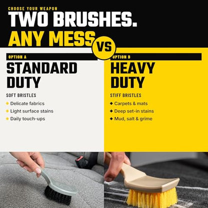 Chemical Guys, The Nifty Interior Detailing Brush, Synthetic Bristle Scrub Tool for Car Carpet Floor Mats Upholstery Trunk Liners, Auto Cabin Cleaning Brush with Ergonomic Short Handle - Grey - size: 1 Pack