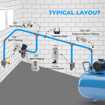 Shop Air Line Kit 3/4"100'&200'&300' HDPE-Aluminum-HDPE Air Tubing Kit for Compressor Accessories, Leak-Proof & Easy to Install Piping System for Garage - size: 3/4"×200FT