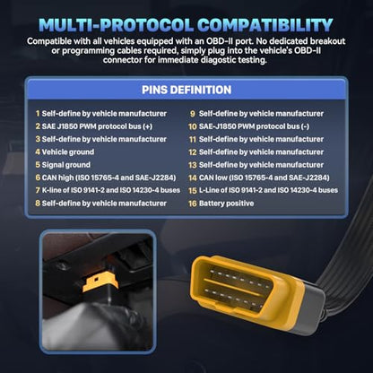 AUTOOL OBD2 Breakout Box OBDII Protocol Detector for Monitoring Signals of Protocol/Power/Grounds, ECU Connector with Multi-Function Jumper 120Ω, OBD Diagnostic Port Tester CAN Test Box