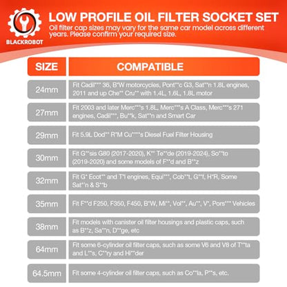 BLACKROBOT 10-Piece 3/8” Drive Oil Filter Socket Wrench Set, Metric Low Profile Oil Filter Sockets with 72-Tooth Ratchet, Oil Filter Cap Remover and Installer Tool Set - size: 24mm-64.5mm