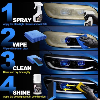 【2Pack】Headlight Restoration Kit, Advanced Car Headlight Restoration Kit - color: 2Pack:Headlight Restoration Kit