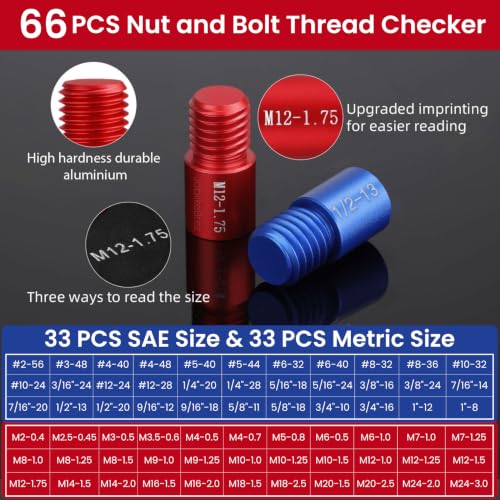 Thread Checker, 66pcs Nut and Bolt Thread Checker, 33 Inch & 33 Metric Box Set Thread Gauge, Thread Checker Standard and Metric Suitable for Size Checker of Bolts or Nuts in Narrow Areas - size: 66 Thread Checker