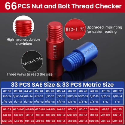 Thread Checker, 66pcs Nut and Bolt Thread Checker, 33 Inch & 33 Metric Box Set Thread Gauge, Thread Checker Standard and Metric Suitable for Size Checker of Bolts or Nuts in Narrow Areas - size: 66 Thread Checker