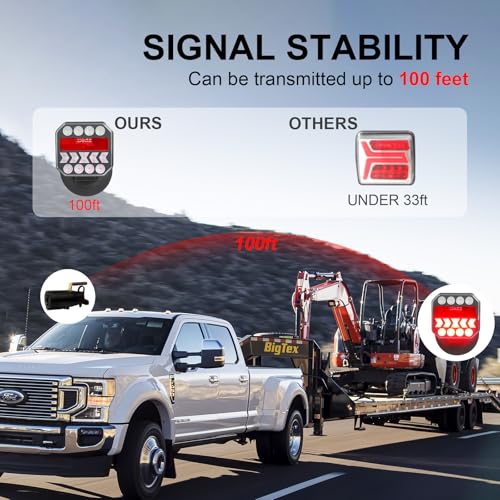 Agrieyes USB-C Wireless Trailer Lights, Adjustable Magnetic Tow Light with Retroreflectors, Rechargeable Towing Light Kit Reverse for Trucks, Boat, RV, Vehicle, Caravan - color: white amber