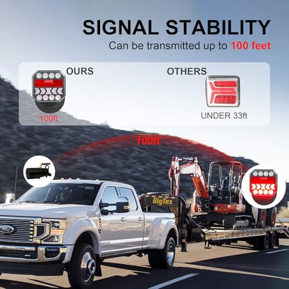 Agrieyes USB-C Wireless Trailer Lights, Adjustable Magnetic Tow Light with Retroreflectors, Rechargeable Towing Light Kit Reverse for Trucks, Boat, RV, Vehicle, Caravan - color: white amber