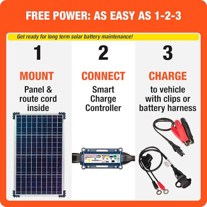 Optimate Solar Duo 40W, TM522-D4, 6-Step 12V / 12.8V 3.3A Weatherproof Solar Battery Saving Charger & maintainer - style: OptiMATE Solar DUO 12V / 12.8V charge controller with 40W Solar Panel
