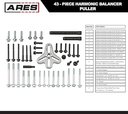 ARES 71000-43-Piece Harmonic Balancer Puller Set - Use with Harmonic Balancers, Steering Wheels, Crankshaft Pulleys and Gears - Works with Most Cars, Pickups, and SUVs - size: 43-Piece Harmonic Balancer Pull