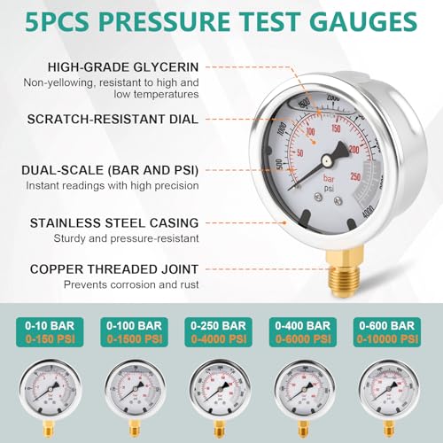 Hydraulic Pressure Test Kit, 5 Gauges 10–600 Bar/150–10 000 PSI, 13 Test Couplings 14 Tee Connectors 5 Hoses, Hydraulic Test Gauge Kit in Case for Excavator Construction Machinery Pressure Tester