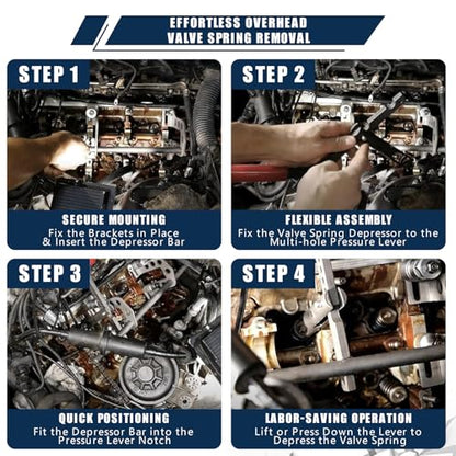 Valve Spring Compressor Tool Cylinder Head Service Set Universal Overhead Engine Valve Spring Removal and Installer Kit for 8 16 24 Valve OHV OHC DOHC Engines Automotive Repair