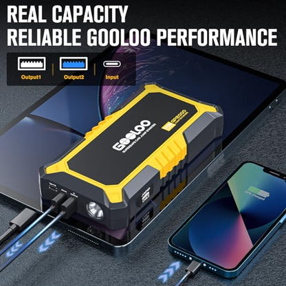 GOOLOO New GP2000 Jump Starter 2000A Car Starter Battery Pack (Up to 8.0L Gas, 6.0L Diesel Engine),12V Car Battery Charger Jumper Starter, Supersafe Portable Lithium Jump Box with USB Quick Charge - color: Yellow