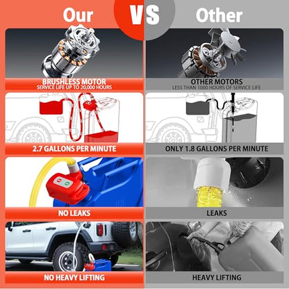 Rechargeable Fuel Transfer Pump with Auto-Stop, 3.4 GPM Leak Protection | Automatic Gas Can Pump with 71" Extra Long Hose, Portable Gas Transfer Pump for Oil, Diesel, Gasoline (Lithium Battery Power)
