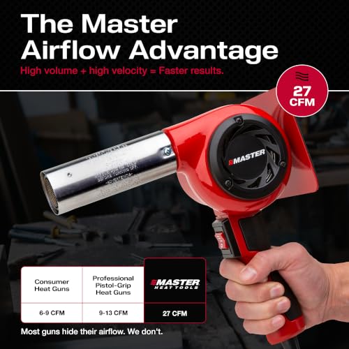 Master Appliance HG-801D Industrial Heat Gun, Quick Change Plug-In Heating Element, 1400° F, 120V, 2220W, 18.5 Amps, Engineered In USA - style: HG-801D, 120V