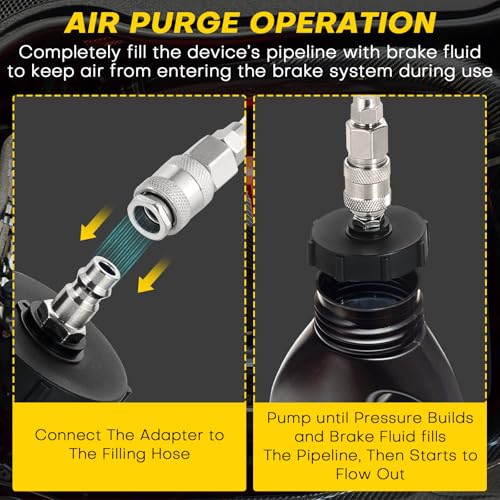 3L Brake Bleeder Kit with 1L Collection Bottle&4 Reservoir Adapters | Manual Brake Bleeder, Brake Pressure Bleeder Kit, One-Person Brake Lluid Bleeder Kit for Brake and Clutch Systems
