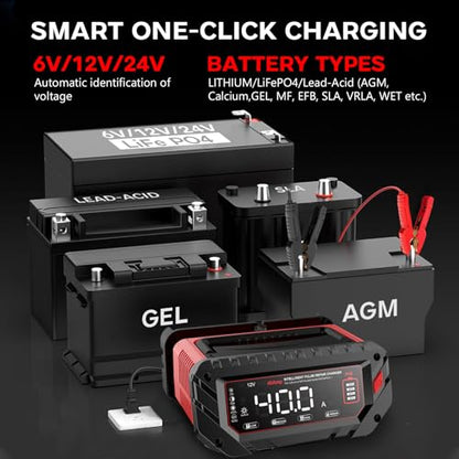 40 Amp Battery Charger, 6V/12V/24V Smart trickle Charger,car Battery Charger,Lithium, Lifepo4, Lead Acid (AGM/Gel/SLA...) Battery maintainer, desulfurizer, for:car, Boat, Motorcycle,Lawn mowers..