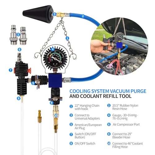 VTG VOGTEN 31PCS Coolant Pressure Tester Kit,Radiator Pressure Tester and Vacuum Refill Kit for Automotive Cooling System Water Tank Leakage Detection - color: Blue