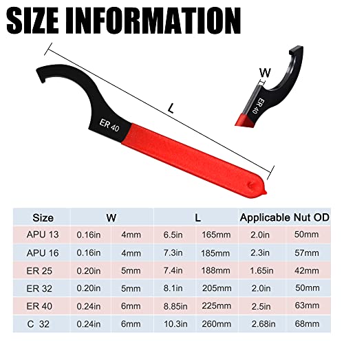 Universal Spanner Wrench Set 6Pcs Steel Adjustable Shock Wrench Coilover Spanner Motorcycle Coil Over Shock Adjustment Tool - size: 6 Pcs