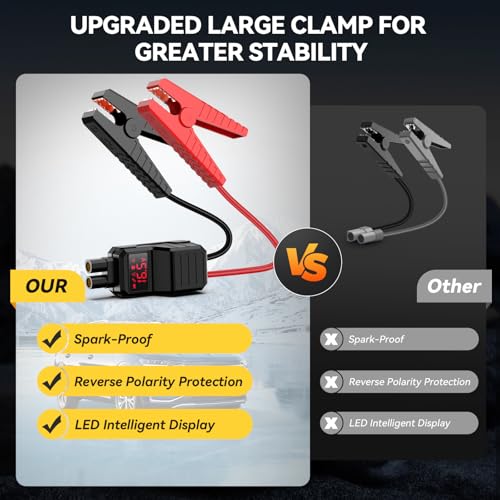 Jump Starter with Air Compressor, 9000A 160PSI Battery Booster Pack | For 12V vehicles, ALL gas and 10.0L diesel, with display, smart clamps, tire inflator, 2 USB-A ports, and 2 LED lights - size: F04