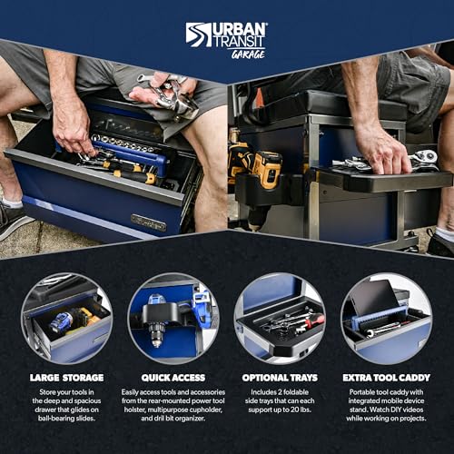 URBANTRANSIT The Beast Heavy Duty Shop Stool with Backrest - 500 Lb Capacity Rolling Stool for the Garage with Tool Storage, Cupholder and 360 Degree Wheels - an Ideal Workshop and Mechanic Stool