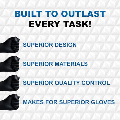 PermaSafe Black Nitrile Gloves | Heavy Duty 6+ Mil Industrial Grade Protection | Powder and Latex-Free Nitrile Disposable Gloves with Raised Textured Grip | Ideal for Mechanics, Other HD Uses & More