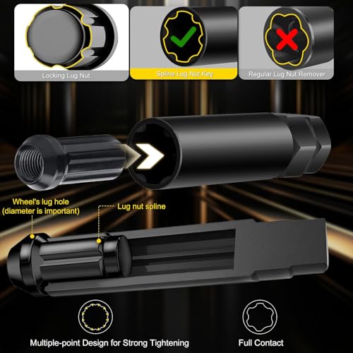 Topec 16-Piece Locking Lug Nut Master Key Set | 5, 6, 7, 12 Spline Socket Set, Star and Internal Hex Style Lug Nut Key Set, CR-MO Steel (Not for Hex, Deep, Large-Size, and 10-Spline)