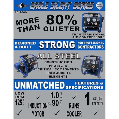 Eagle EA-2000 Silent Series 2000 Portable Air Compressor 125 PSI, MAX PSI, 115 V, Hot Dog with Panel, Blue, 1 Gallon - size: 1 Gallon/EA-2000, style: Hot Dog