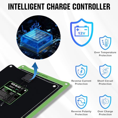ECO-WORTHY Upgrade 7.5W Solar Car Battery Charger Maintainer 12V Waterproof Solar Panel Portable Solar Trickle Charger for Car Truck Boat Lawn Mower RV Trailer Tractor Utility Vehicle Battery