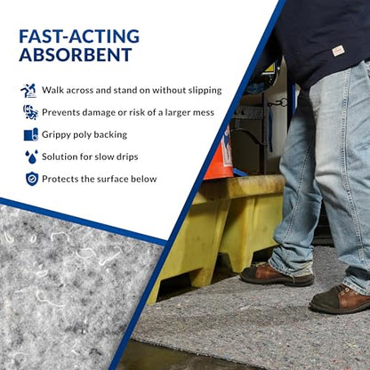 Spilfyter Garage Floor Mat 28" x 58" Universal Shop, Mechanic and Garage Oil Spill Mat with Non-Slip Poly Backing, Absorbs Coolants, Solvents, Water, and Other Liquids - Pack of 5