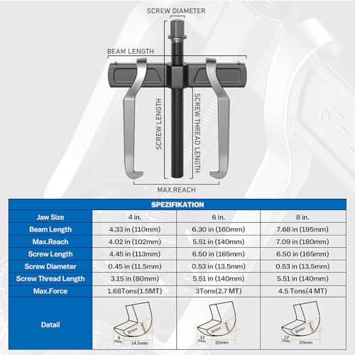 XIIW 4 Bearing Puller Kit 2'' 3'' 4'' 6'' with 2 Jaws Pulley Puller Tool Adjustable | Chrome Vanadium Steel Bearing Gear Puller Set Hand Remover Tool Pump Pulley Remover for Wheel, Motorcycle, Bearings, Gears - size: CR-V 2-Jaw Gear Puller 4'' 6'' 8''