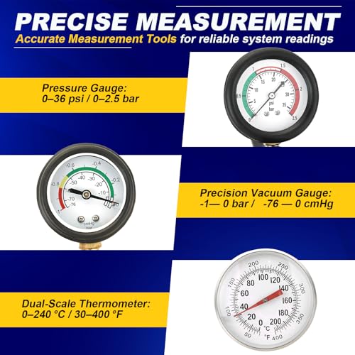 DASBET 36PCS Universal Radiator Pressure Tester & Coolant Vacuum Refill Kit for Automotive Cooling System Water Tank Leakage Detection, Coolant Pressure Tester Kit