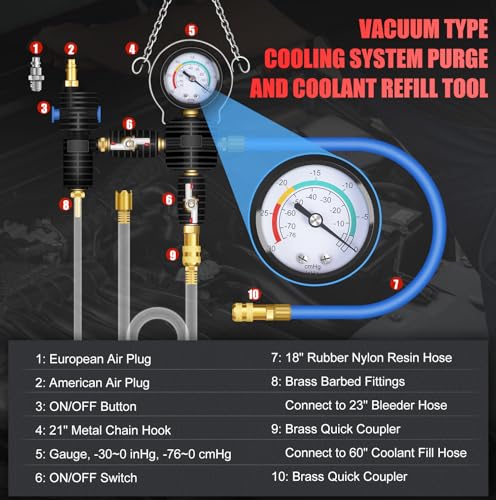 JIFETOR Radiator Coolant Pressure Tester Vacuum Refill Tool 28PCS Kit Red | Automotive Cooling System Manual Leak Test Pneumatic Purge Fill Set 21PCS Testing Adapter Cap Universal for Airlift Car Truck - color: Red Case