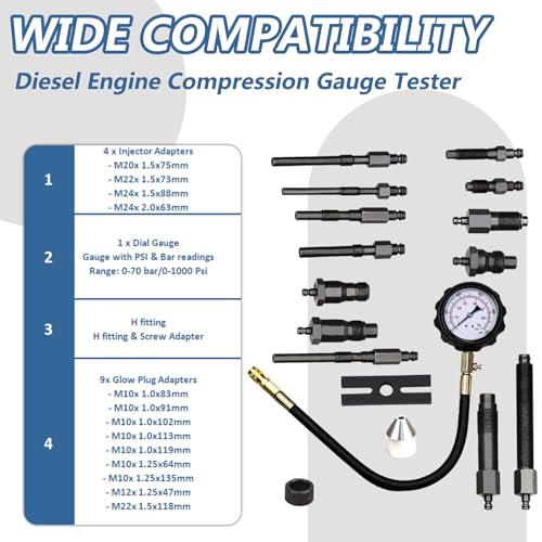 Diesel Engine Compression Tester Kit with 0-1000 psi Gauge and Adapters Cylinder Pressure Test Tool Kit Diesel Injector Tester Check Cylinders in Diesel Car & Truck