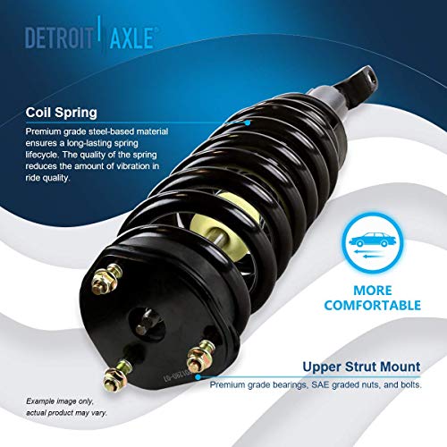 Detroit Axle - 4WD Front Struts for 2006 2007 2008 Dodge Ram 1500 Complete 2 Struts with Coil Spring Assembly Replacement Left & Right Quick Install Ready Suspension Strut Shock - size: 171111 x2/PAIR