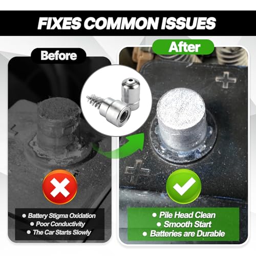 Battery Terminal Cleaner Tool Kit, 2-Pack Battery Post Wire Brush with Metal Case and 10 Anti-Corrosion Fiber Washers (5 Red & 5 Green) for Car, Truck, RV and Marine Batteries