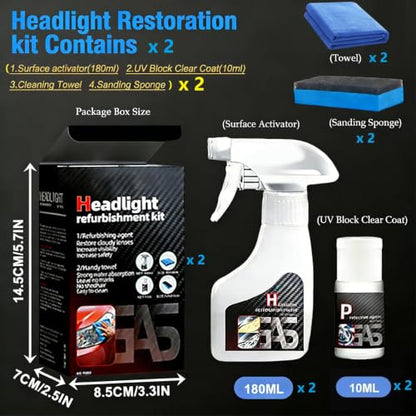 【2Pack】Headlight Restoration Kit, Advanced Car Headlight Restoration Kit - color: 2Pack:Headlight Restoration Kit